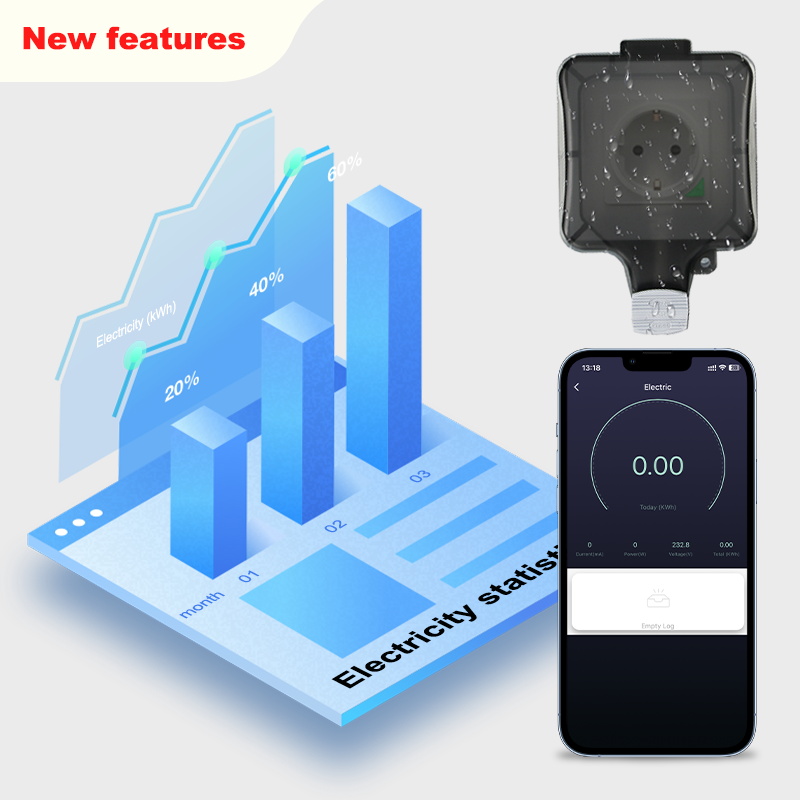Avoir Tuya Zigbee เต้าเสียบ IP - Outdoor Zigbee Power Plug บทวิจารณ์และราคา