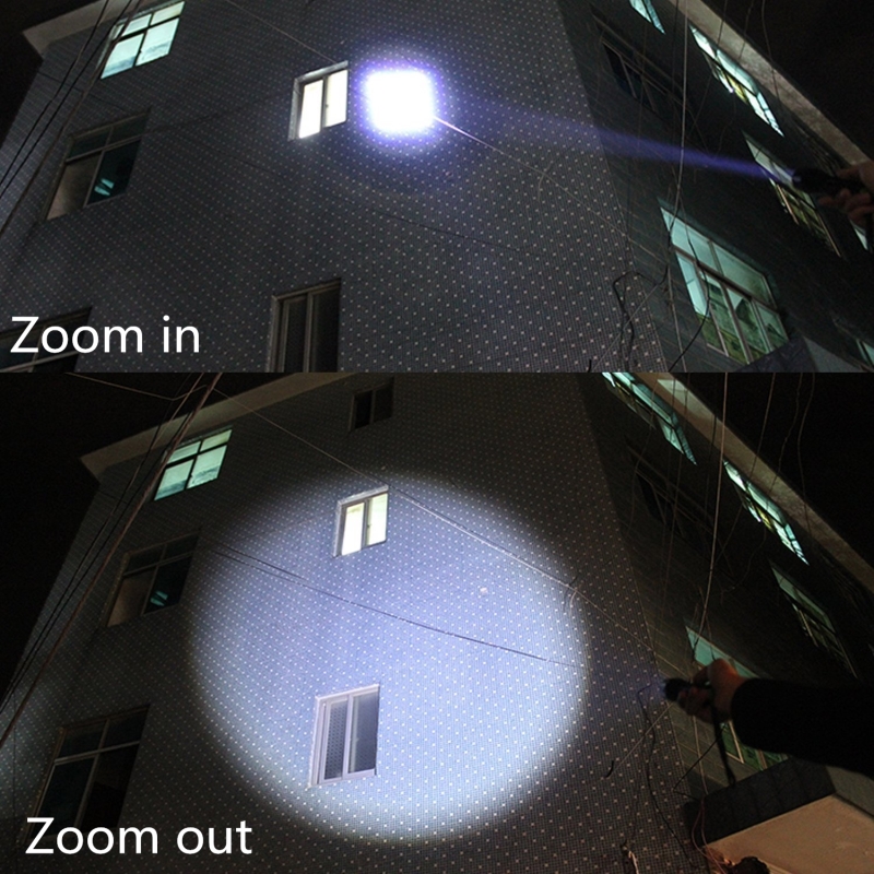ไฟหน้าแบบพกพาไฟหน้า LED ที่มีป - Outdoor Power Kit บทวิจารณ์และราคา