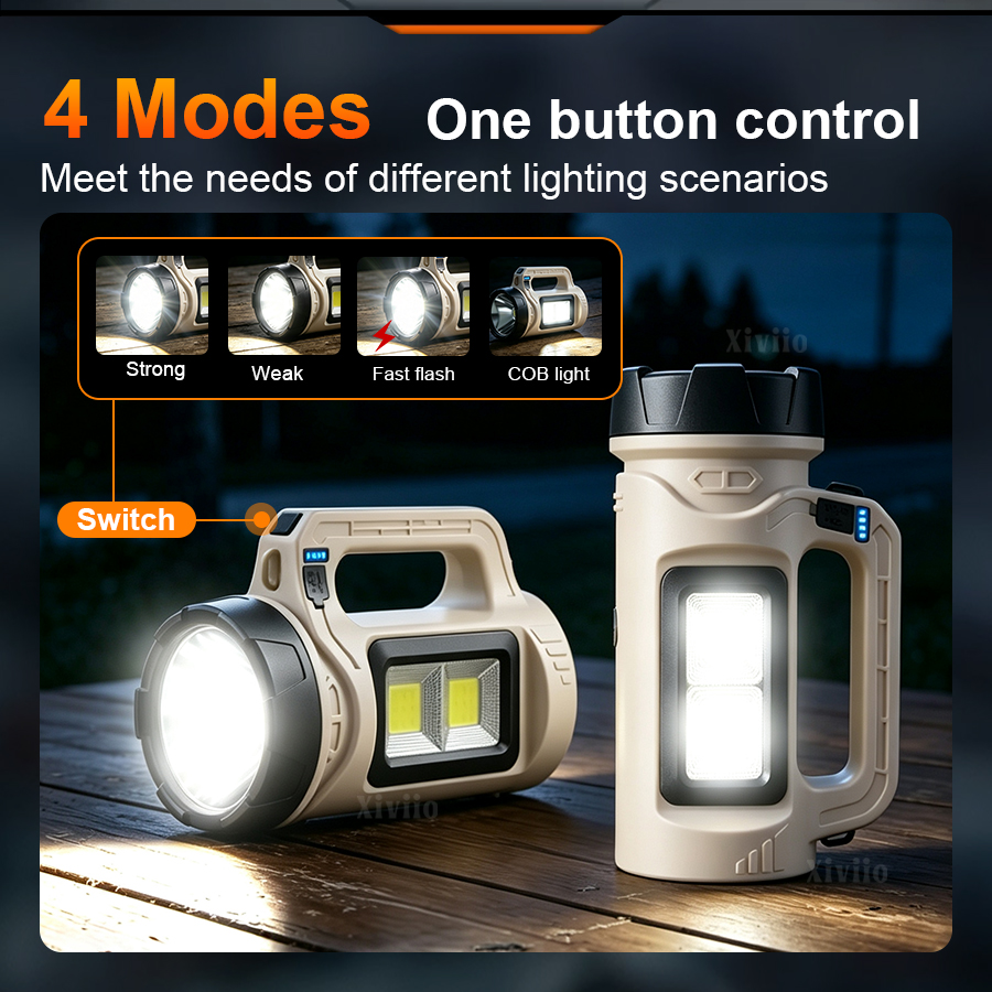ไฟฉาย LED มือถือ Multiscene พล - Outdoor Power Outlet Solar บทวิจารณ์และราคา