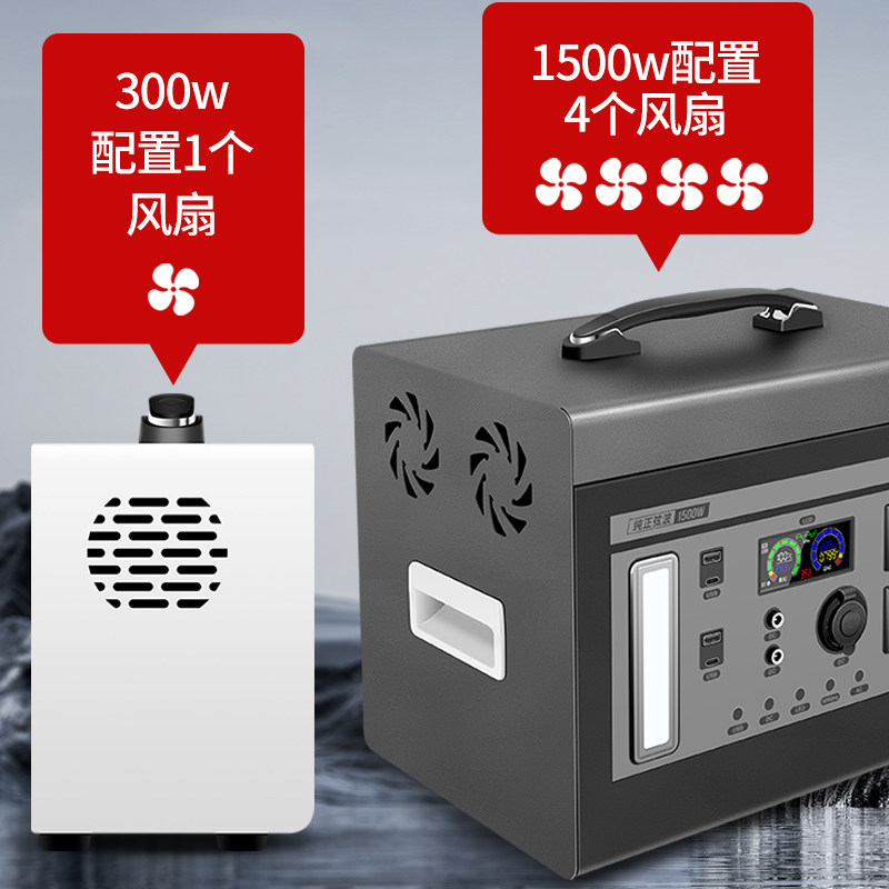 ชุดประกอบอุปกรณ์ DIY สำหรับอิน - Outdoor Power Kit บทวิจารณ์และราคา