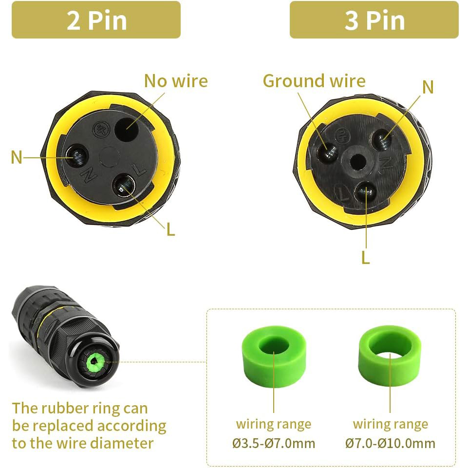 กล่องต่อสายไฟกันน้ำกลางแจ้งแบบ - Outdoor Power Outlet Box บทวิจารณ์และราคา