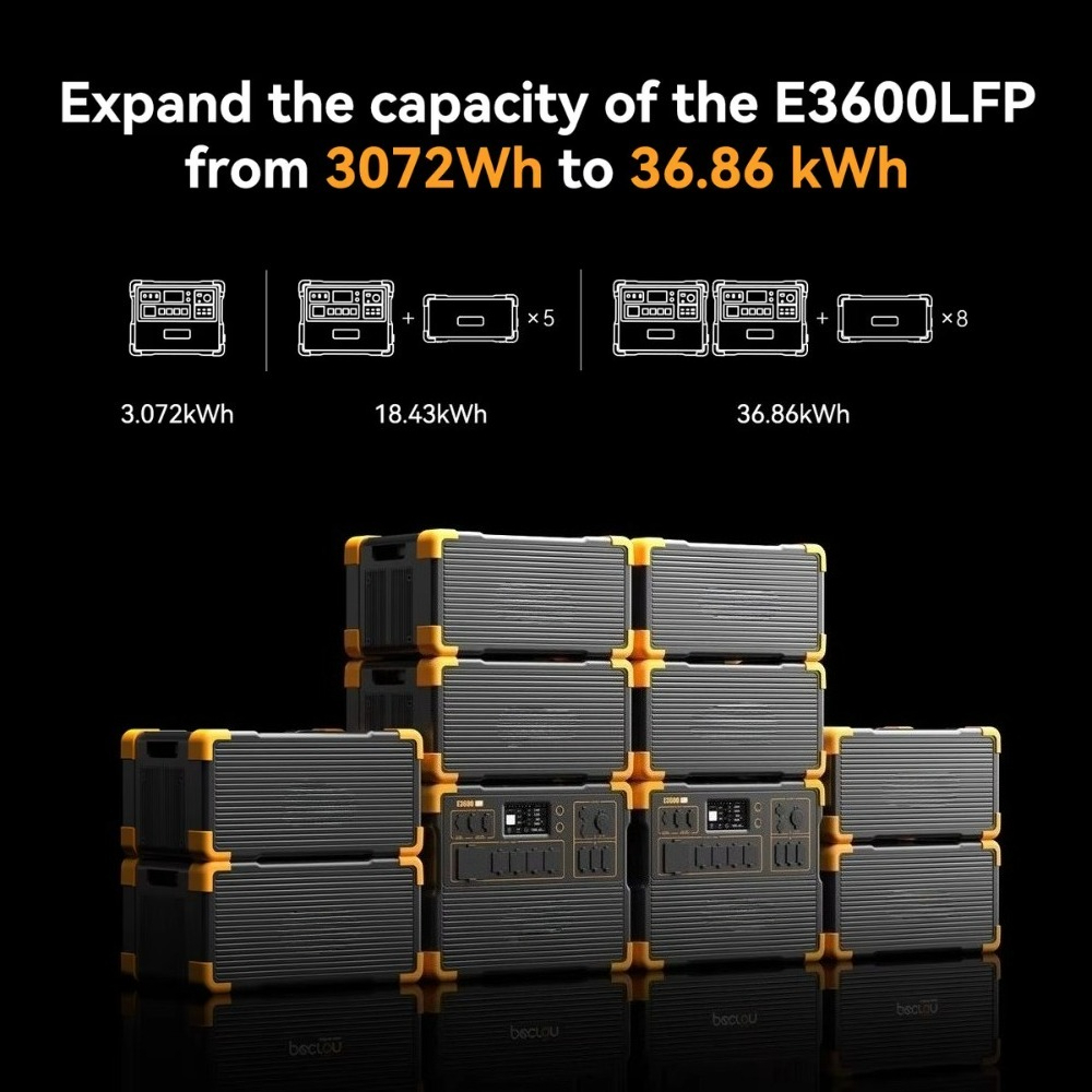 ชุดแบตเตอรี่ LiFePO4 แบบเรียงซ - Portable Generator Inverter บทวิจารณ์และราคา