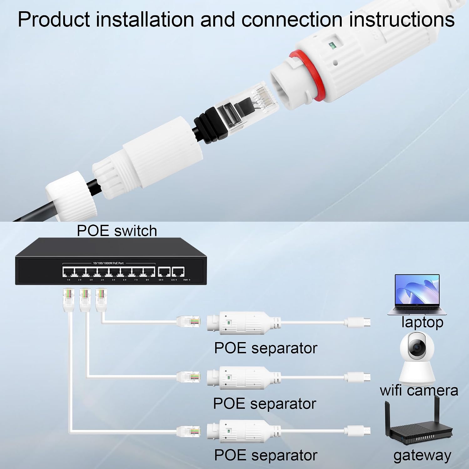 ตัวแปลงไฟ POE เป็น USB-C สำหรั - Outdoor Power Adapter Usb บทวิจารณ์และราคา