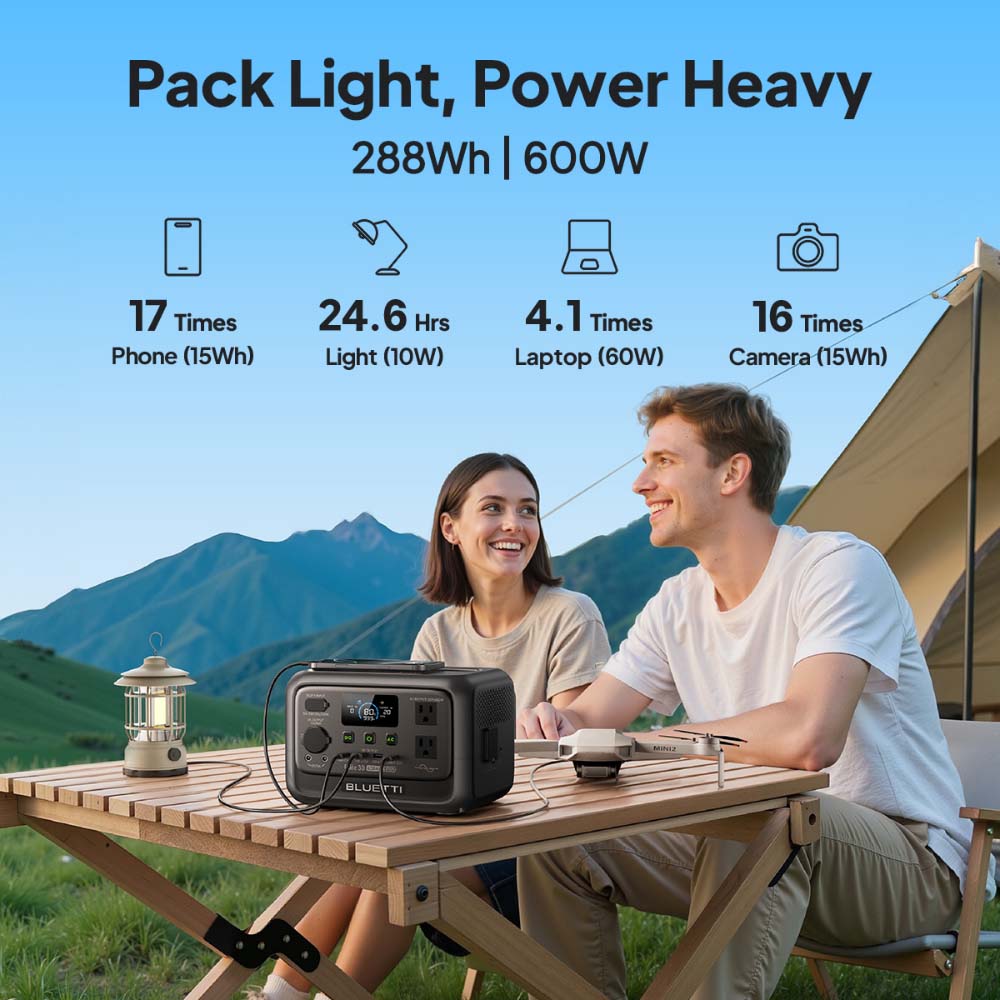 【รุ่นใหม่】BLUETTI Elite 30 V2  - Portable Generator Inverter บทวิจารณ์และราคา