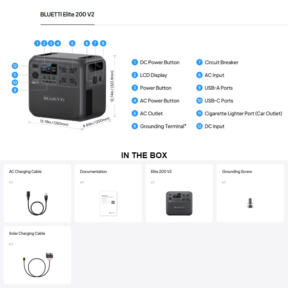 【รีนิว】BLUETTI Elite 200 V2 สถ - Portable Generator Inverter บทวิจารณ์และราคา