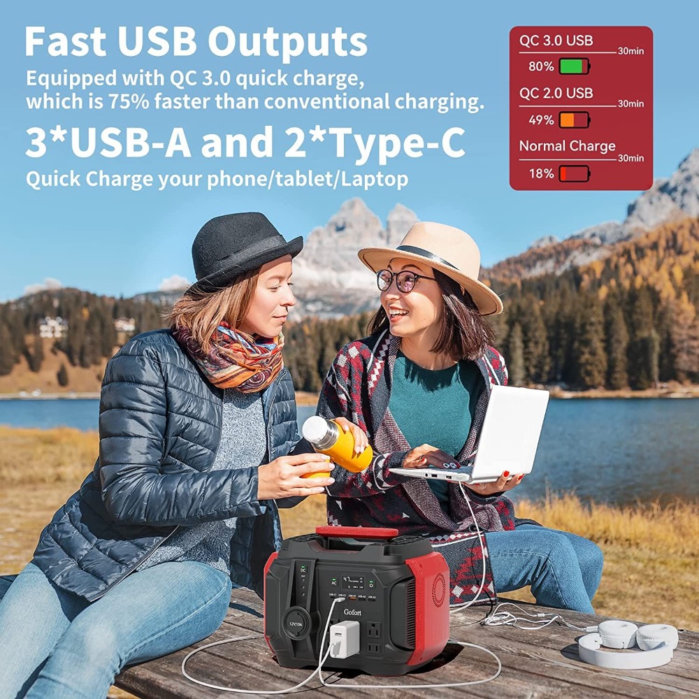 สถานีพลังงานแบบพกพา 540Wh/500W - Outdoor Power Outlet Solar บทวิจารณ์และราคา